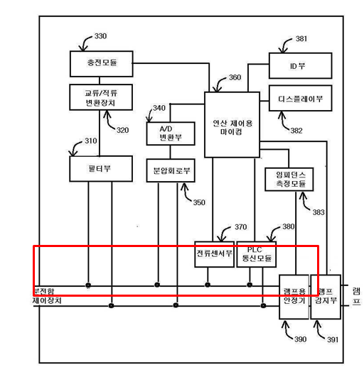 다운로드 (10).png